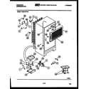 Frigidaire FPES19TFH0 system and automatic defrost parts diagram