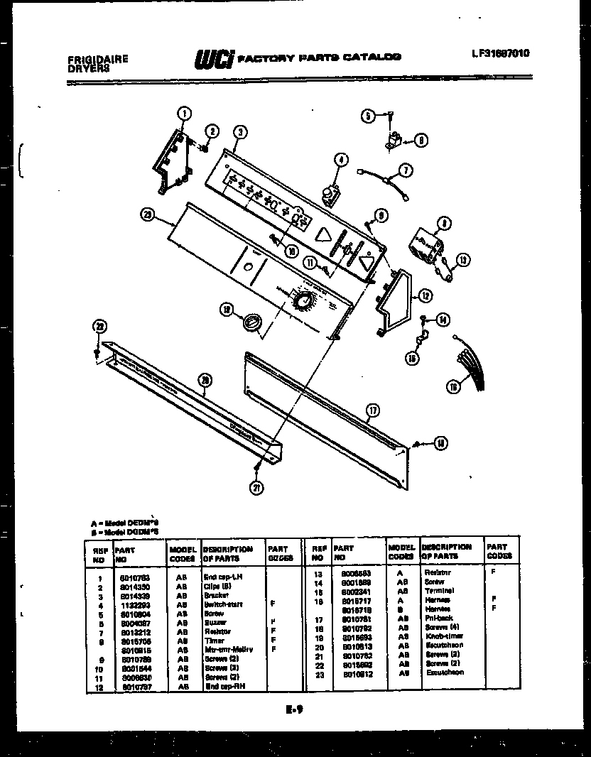 Frigidaire DGDMH5 console and control parts diagram