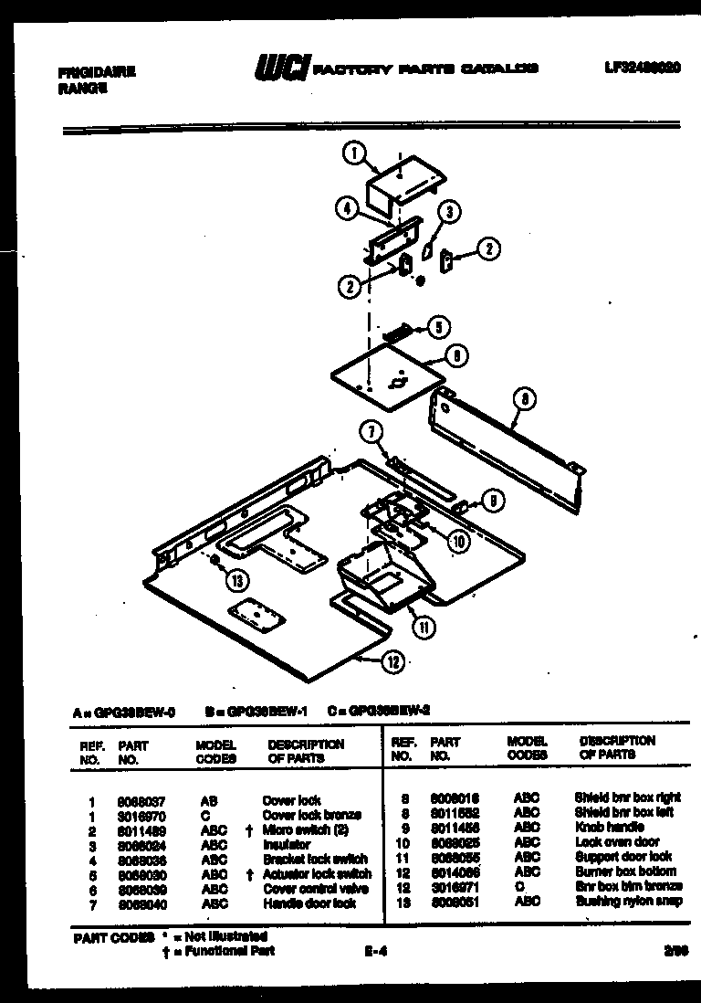 Frigidaire GPG38BEW2 burner box parts diagram
