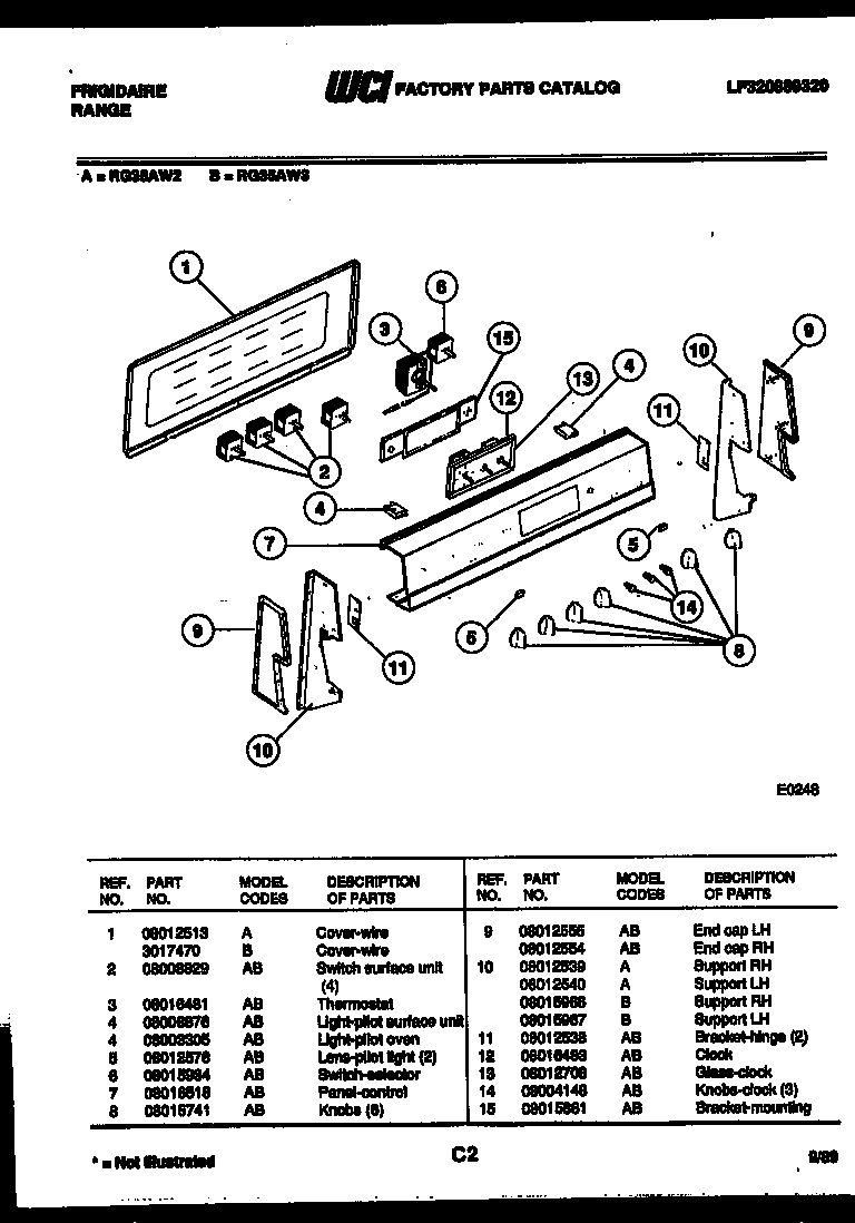 Frigidaire RG35AL2 control panel diagram