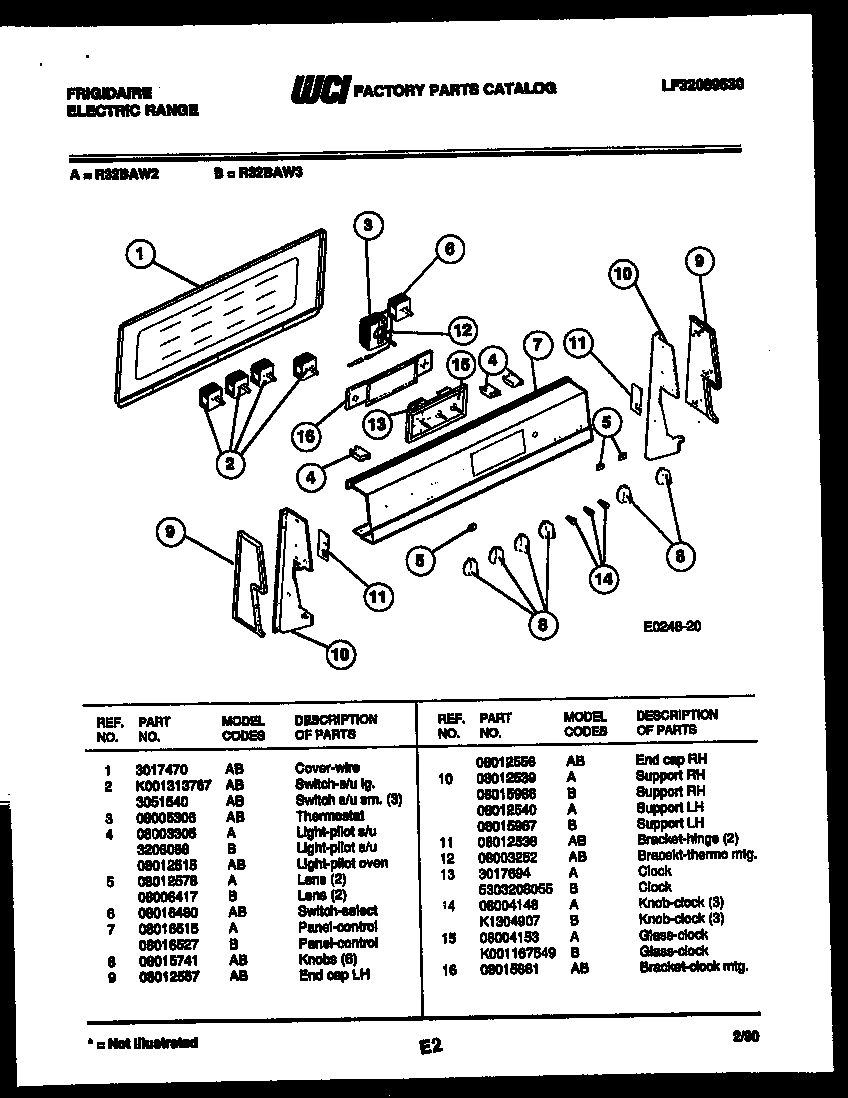 Frigidaire R32BAL3 control panel diagram