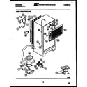 Frigidaire FPD18TFW0 system and automatic defrost parts diagram