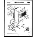 Frigidaire FPD17TIFA1 system and automatic defrost parts diagram
