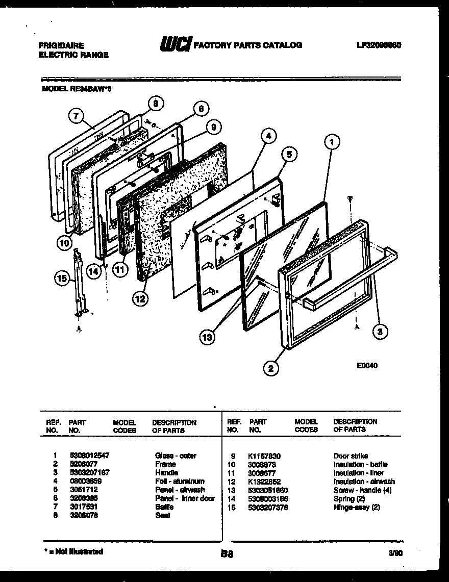 Frigidaire RE34BAH5 door parts diagram
