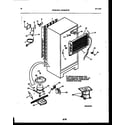 Frigidaire FPGS18TIPL0 system and automatic defrost parts diagram