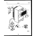 Frigidaire FPD17TLPH2 system and automatic defrost parts diagram