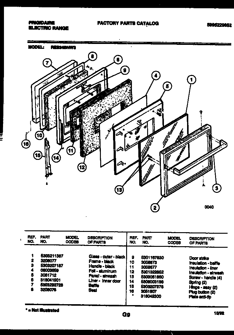 Frigidaire RES34BNL3 door parts diagram