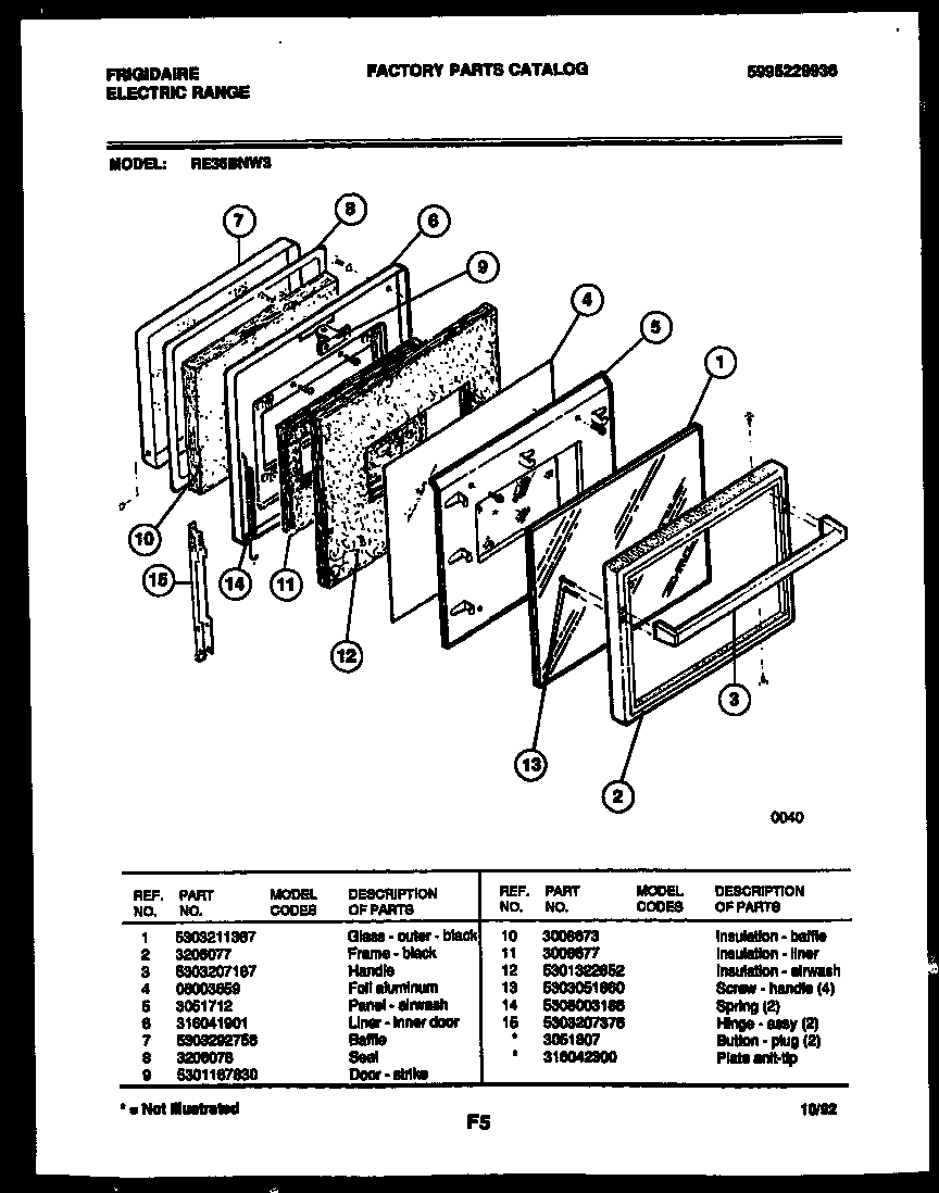 Frigidaire RE36BNL3 door parts diagram