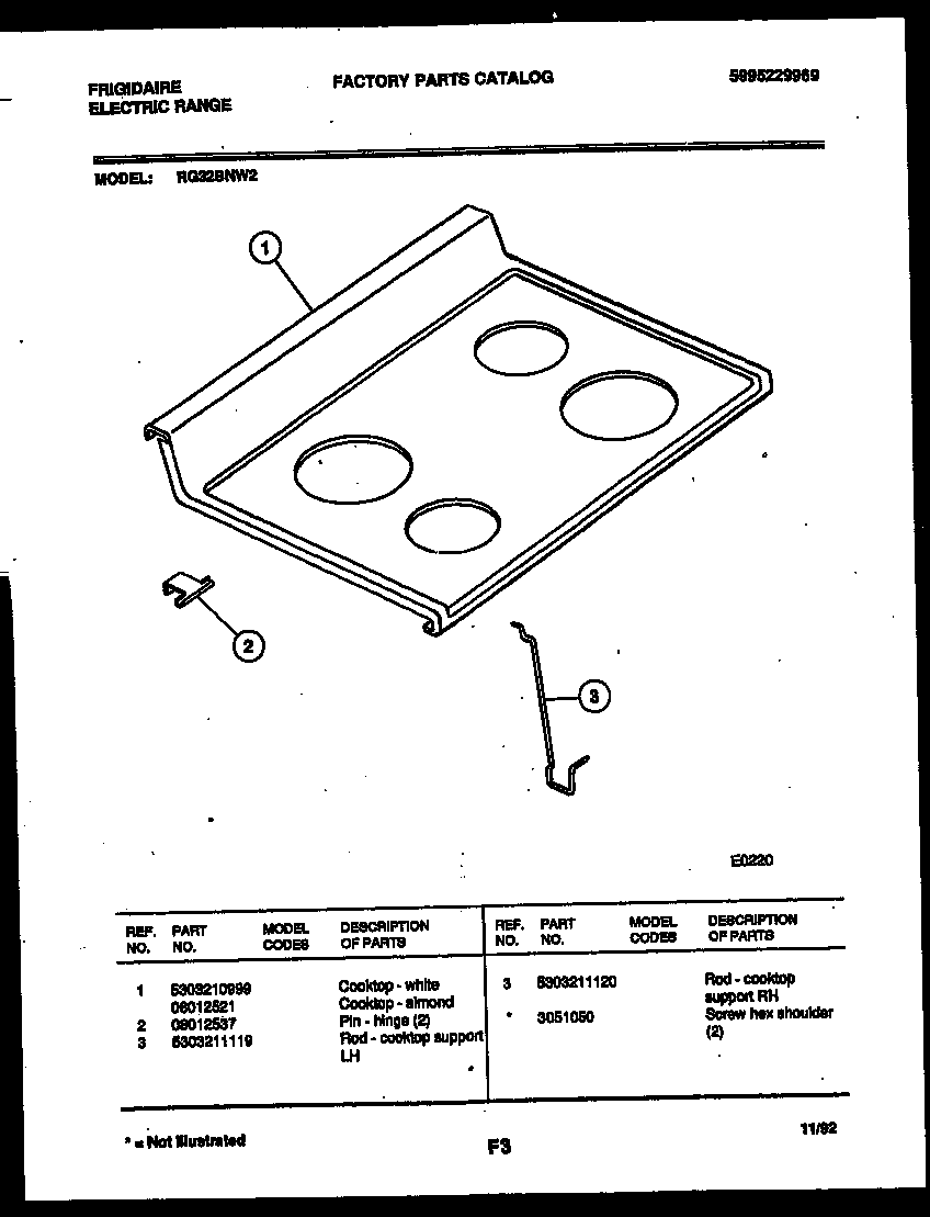Frigidaire RG32BNL2 cooktop parts diagram