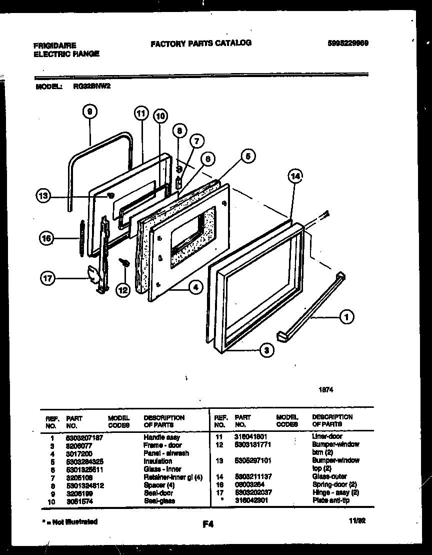 Frigidaire RG32BNL2 door parts diagram