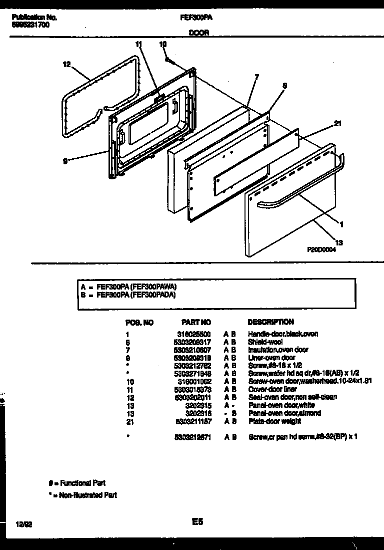 Frigidaire FEF300PADA door parts diagram