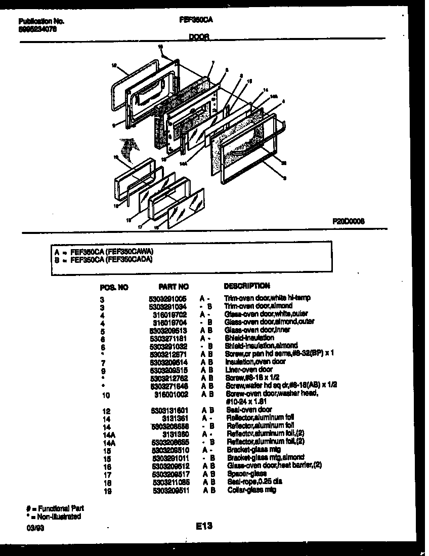 Frigidaire FEF350CADA door parts diagram
