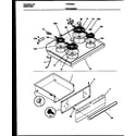 Frigidaire FEF334SADA cooktop and drawer parts diagram