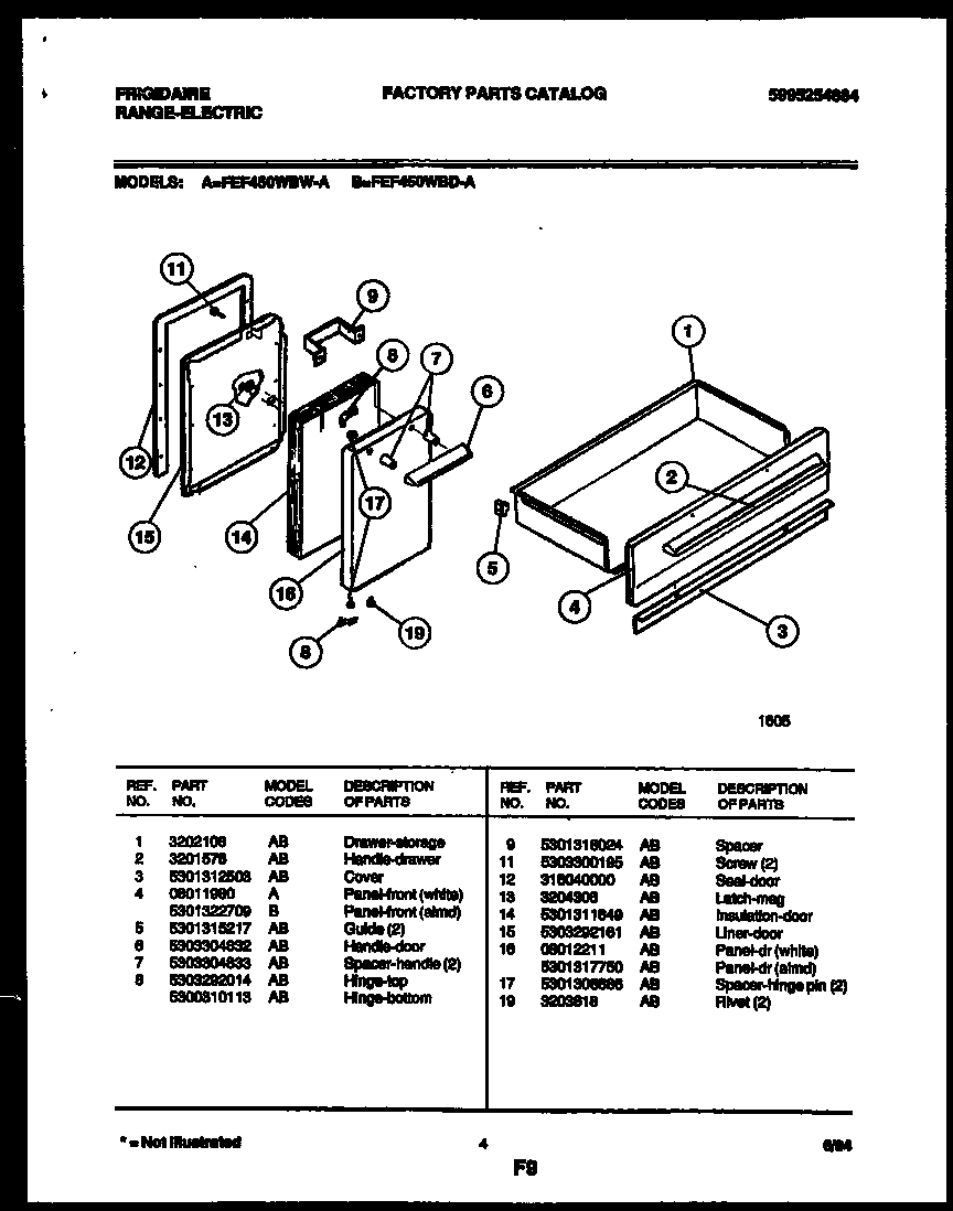 Frigidaire FEF450WBDA door and drawer parts diagram