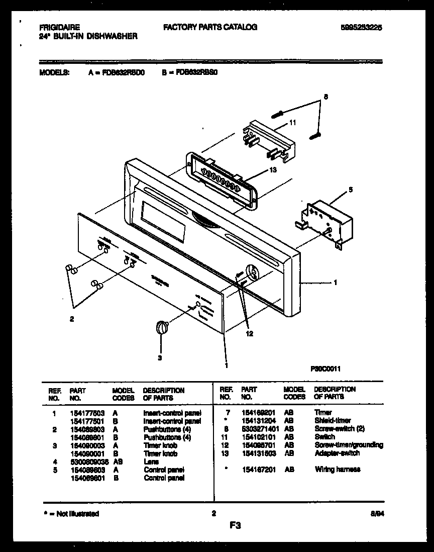 Frigidaire FDB632RBS0 console and control parts diagram
