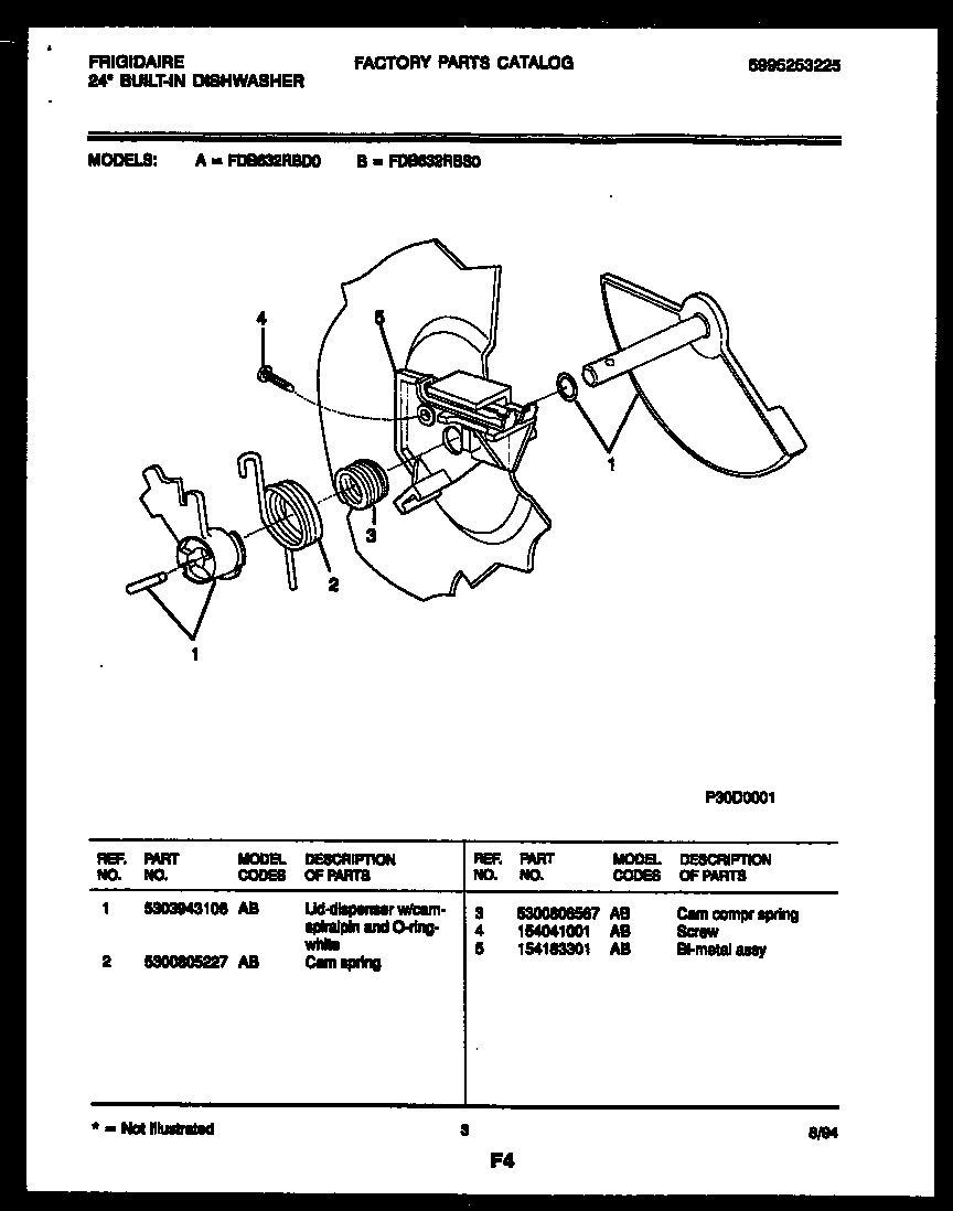 Frigidaire FDB632RBS0 cam diagram