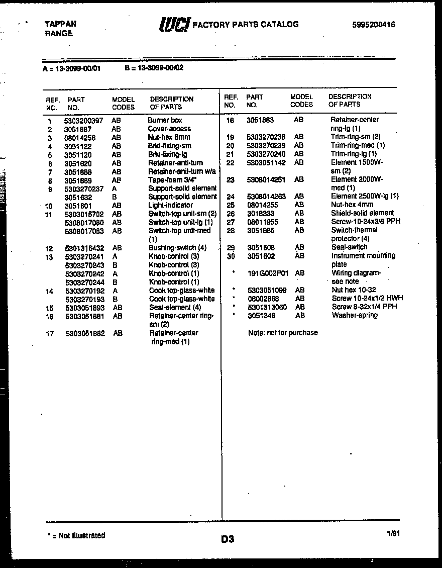Tappan 21KEMAWAP5 door parts diagram
