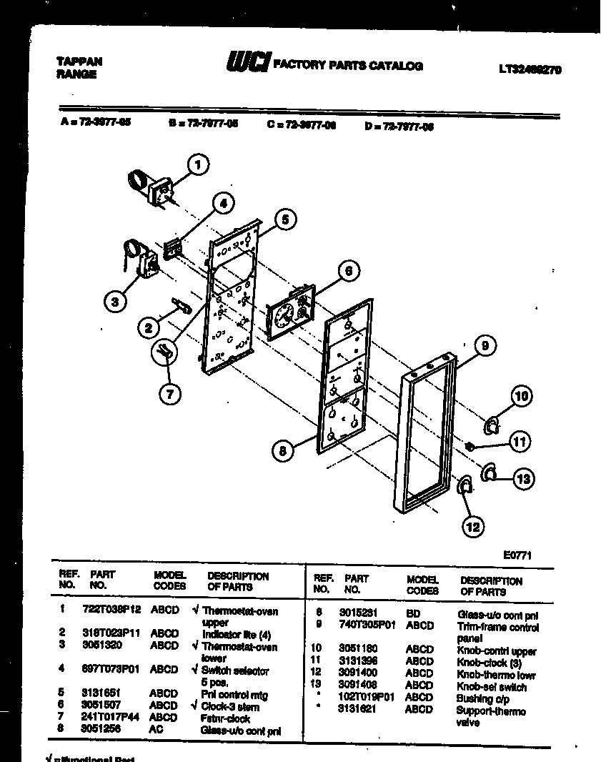 Tappan 72-3977-23-06 control panel diagram