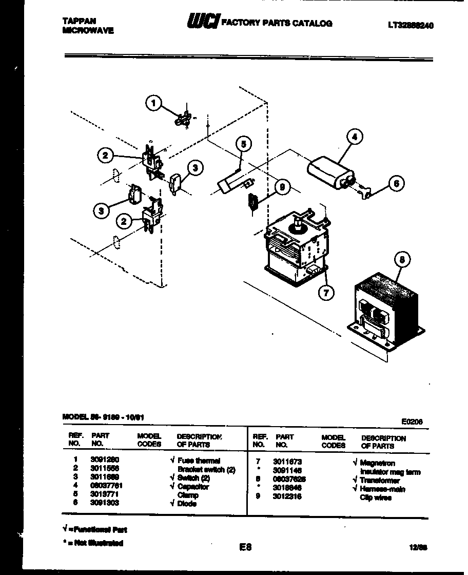 Tappan 56-9189-10-01 utility parts diagram