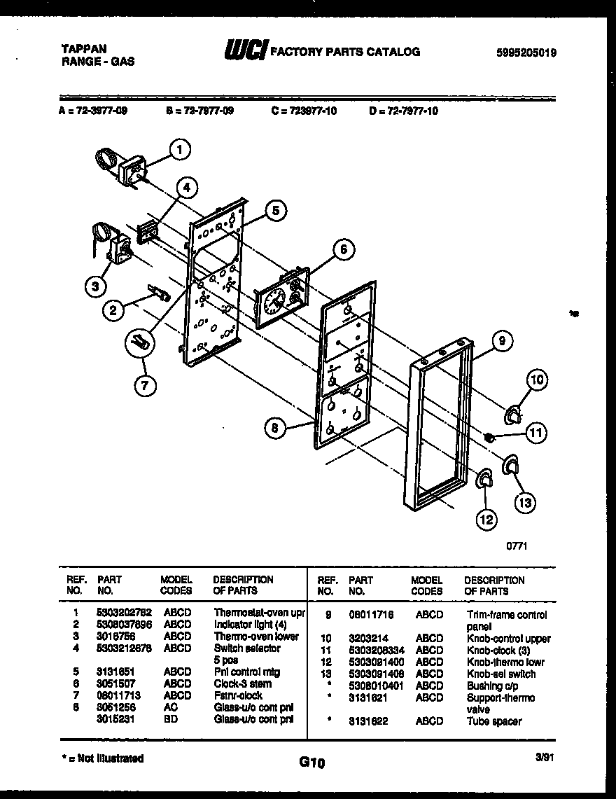 Tappan 72-3977-00-10 control panel diagram