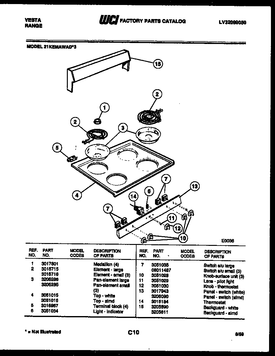Tappan 21KEMAWAD3 backguard and cooktop parts diagram