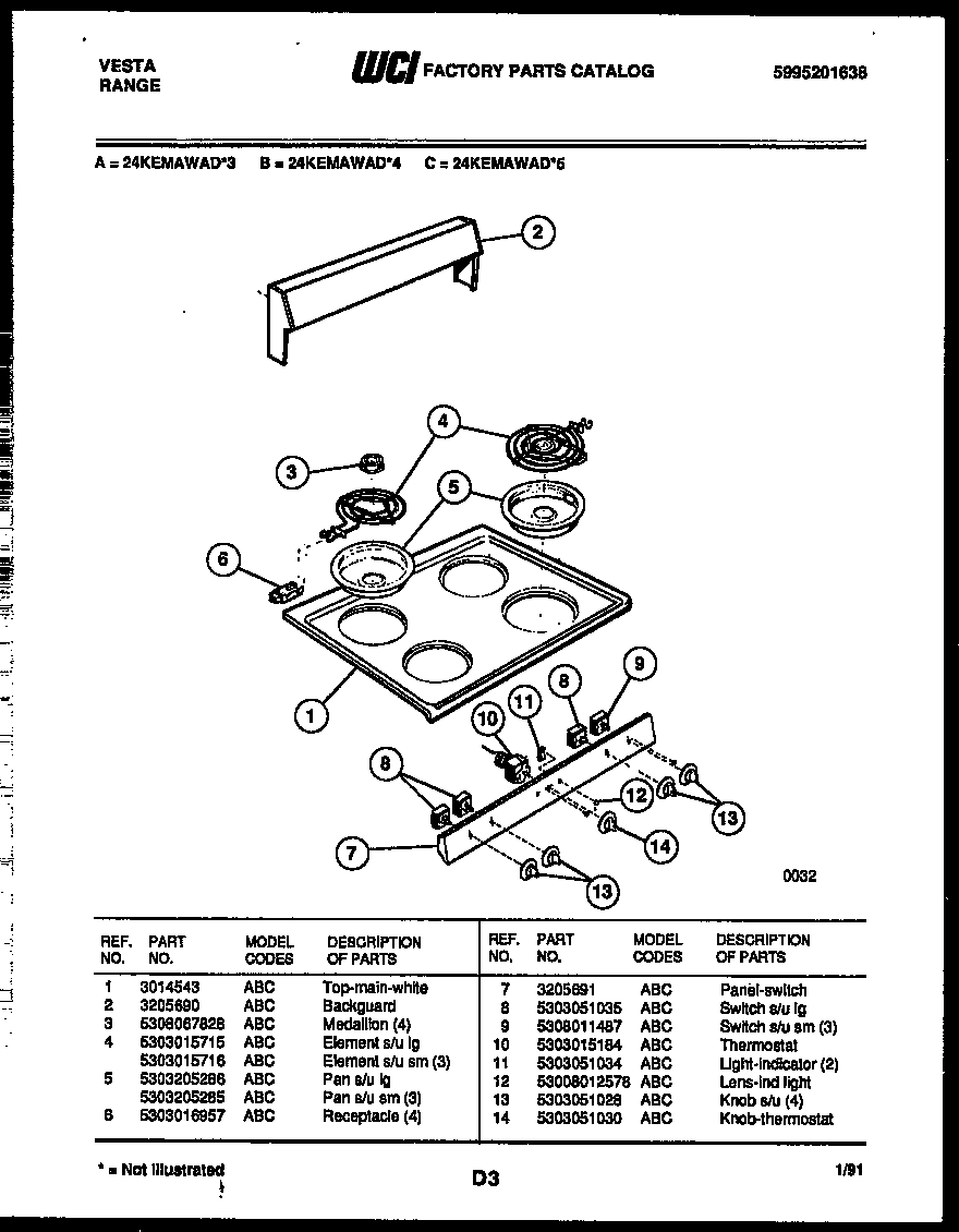 Tappan 24KEMAWAD5 backguard and cooktop parts diagram