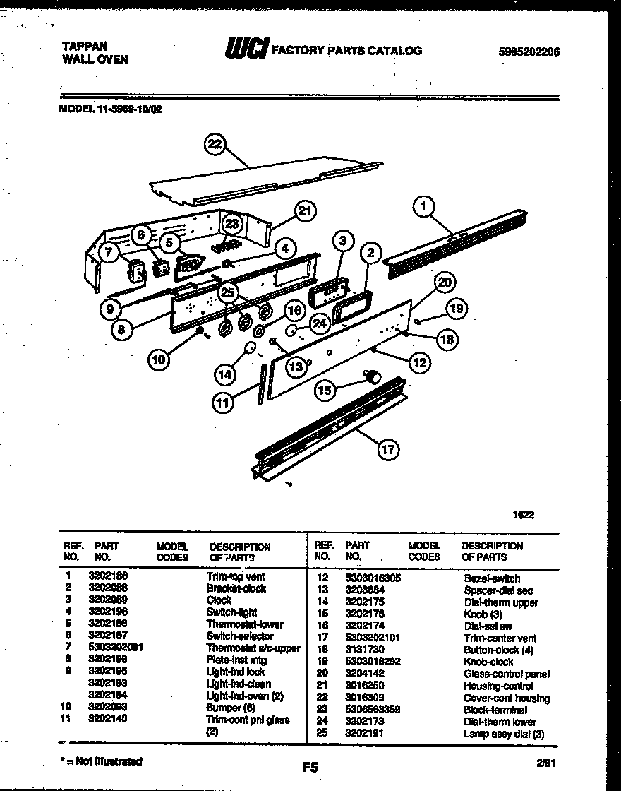 Tappan 11-5969-00-02 control panel diagram