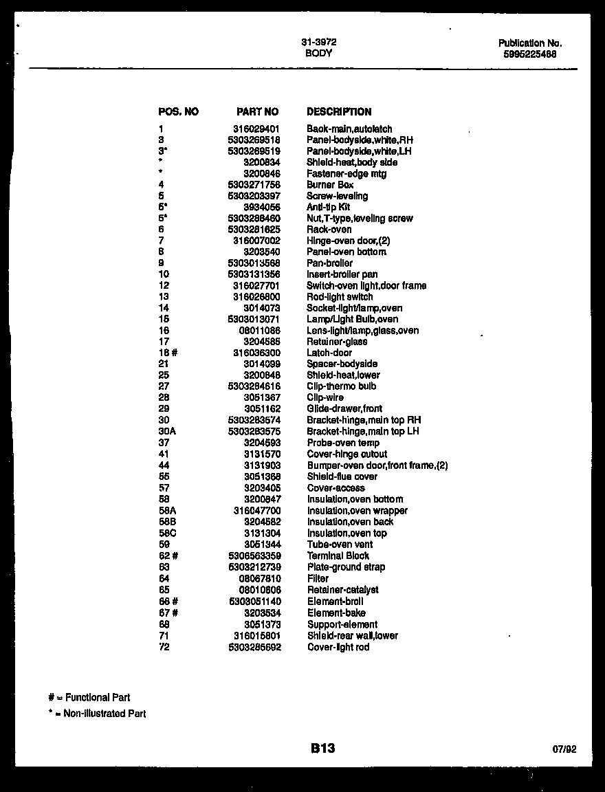 Tappan 31-2852-23-01 backguard diagram