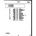 Tappan 30-4932-00-01 cover page diagram