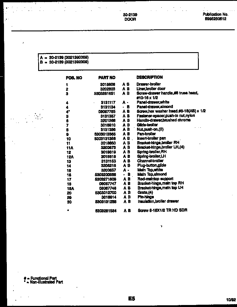 Tappan 30-2272-00-01 backguard diagram