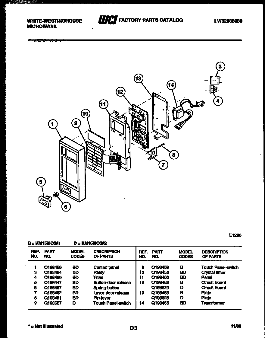 White-Westinghouse KM159KXM1 control panel diagram