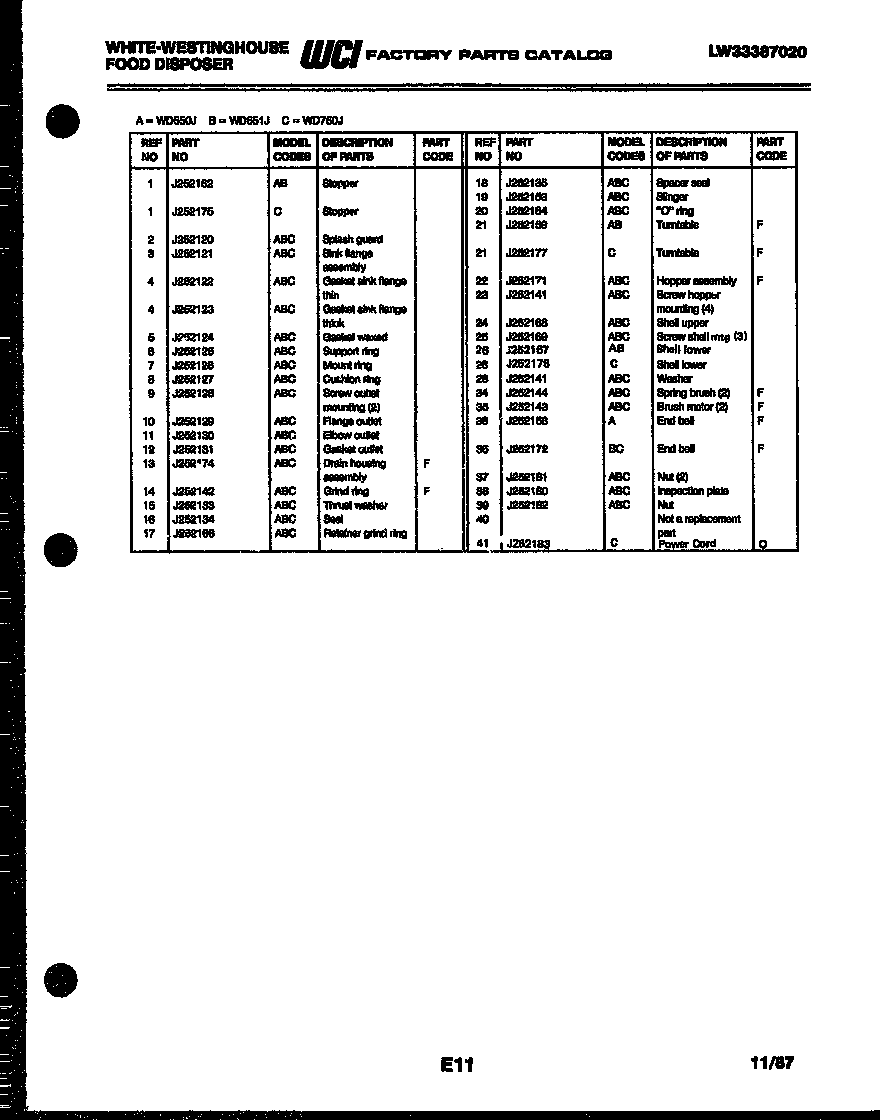 White-Westinghouse KF100KDH0 door parts diagram