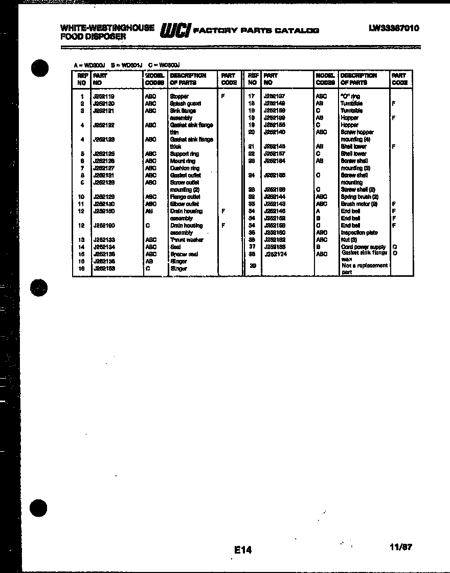 White-Westinghouse KF100KDH0 body parts diagram