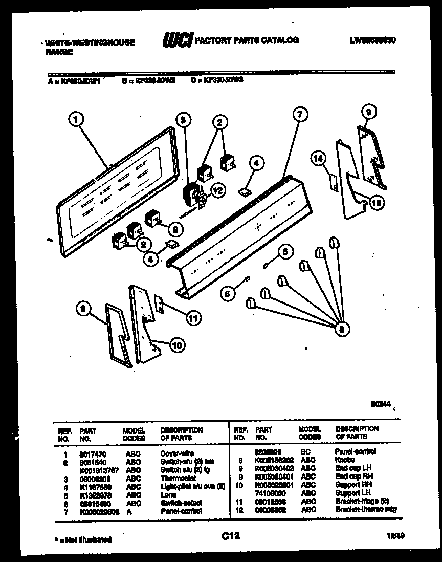 White-Westinghouse KF330JDD2 control panel diagram