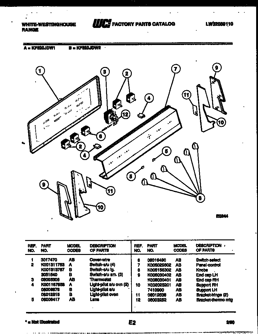 White-Westinghouse KF320JDD2 control panel diagram