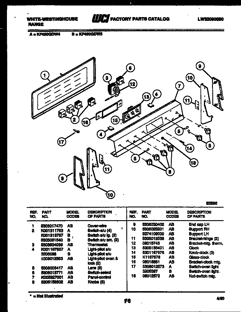 White-Westinghouse KF460GDF5 control panel diagram