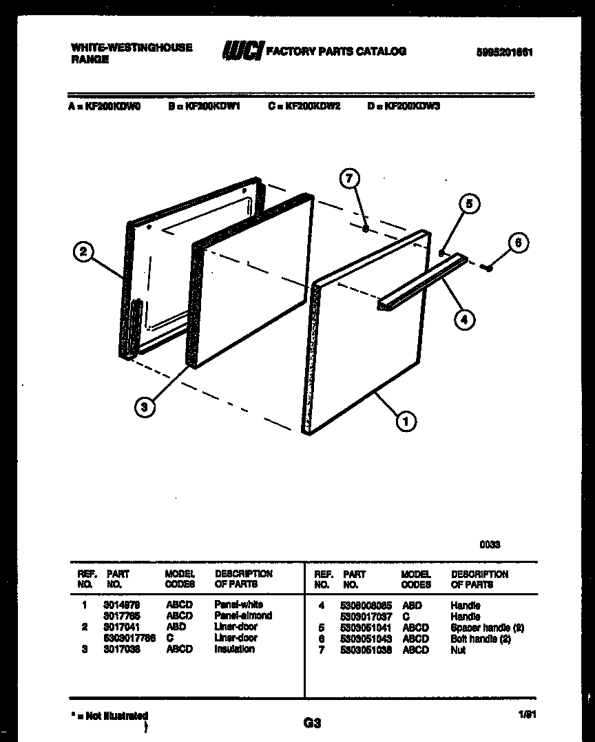 White-Westinghouse KF200KDD2 door parts diagram