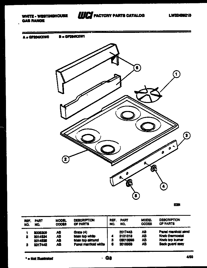White-Westinghouse GF204KXW0 backguard and cooktop parts diagram