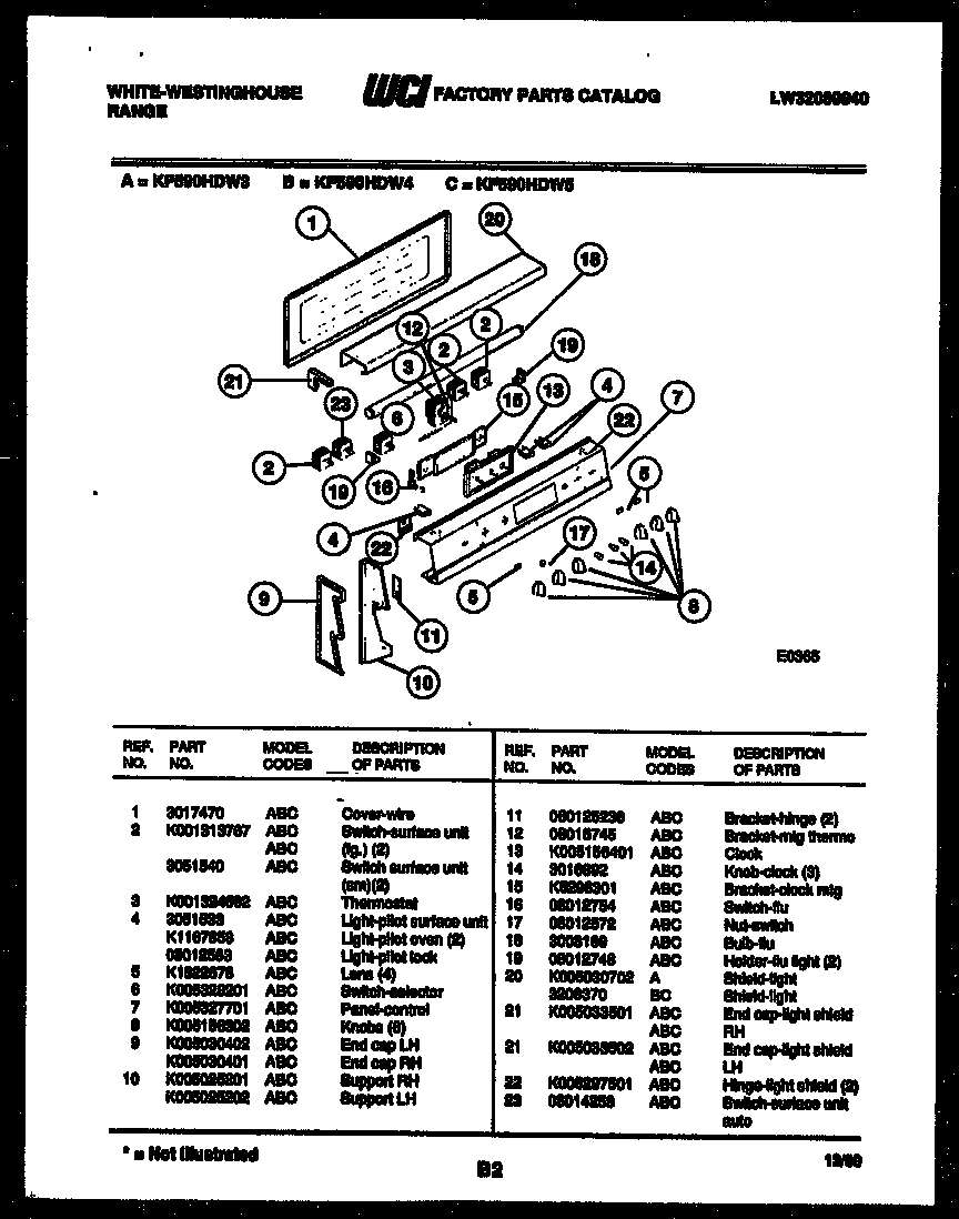 White-Westinghouse KF590HDW3 control panel diagram