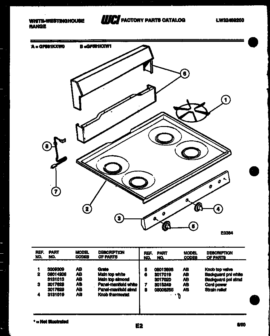 White-Westinghouse GF501KXW0 backguard and cooktop parts diagram