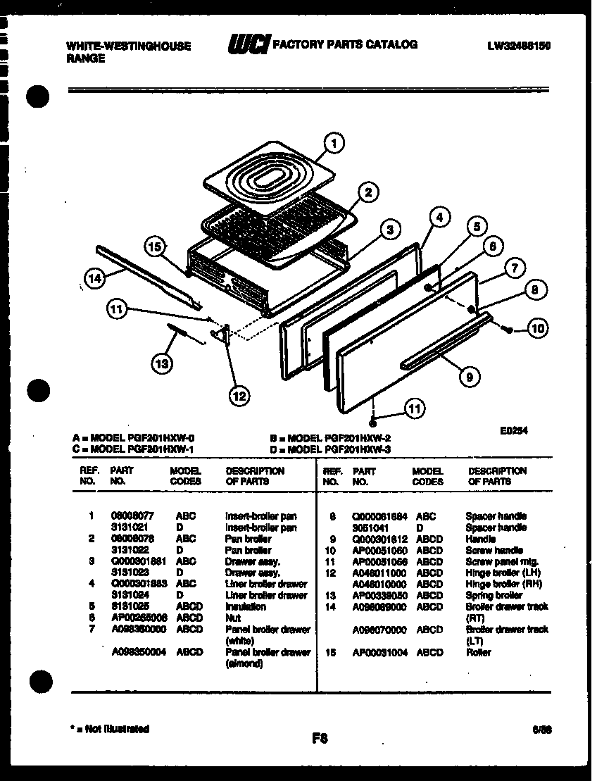 White-Westinghouse GF201HXW4 burner, manifold and gas control diagram