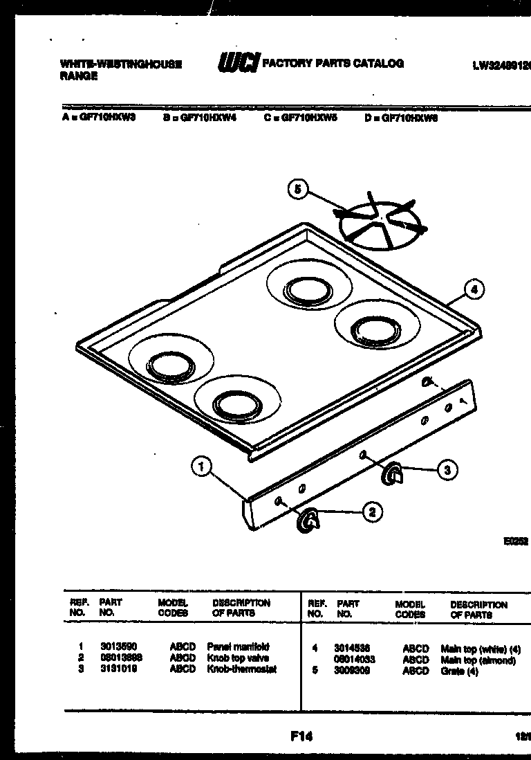 White-Westinghouse PGF201HXW2 door parts diagram