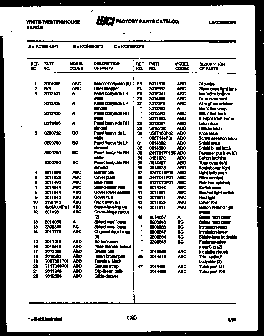 White-Westinghouse KC935KDD3 body parts list diagram