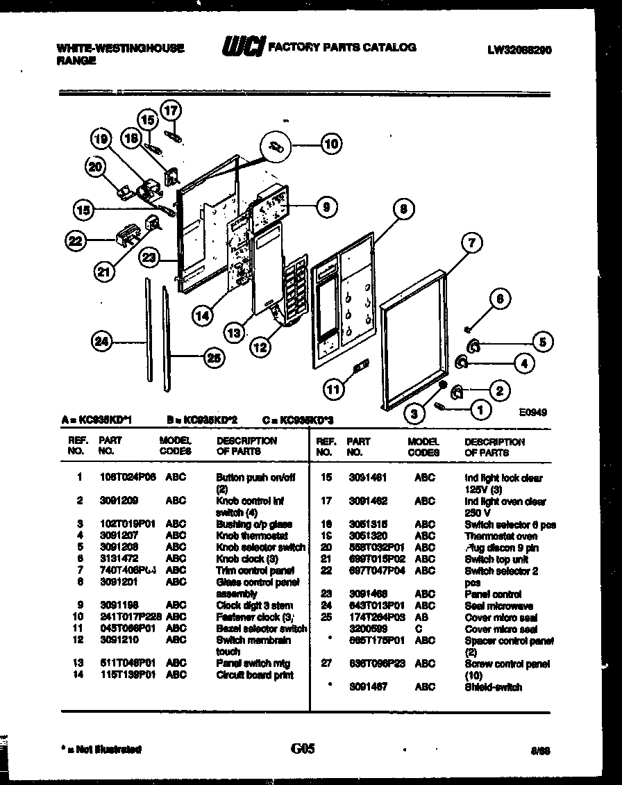 White-Westinghouse KC935KDD3 control diagram
