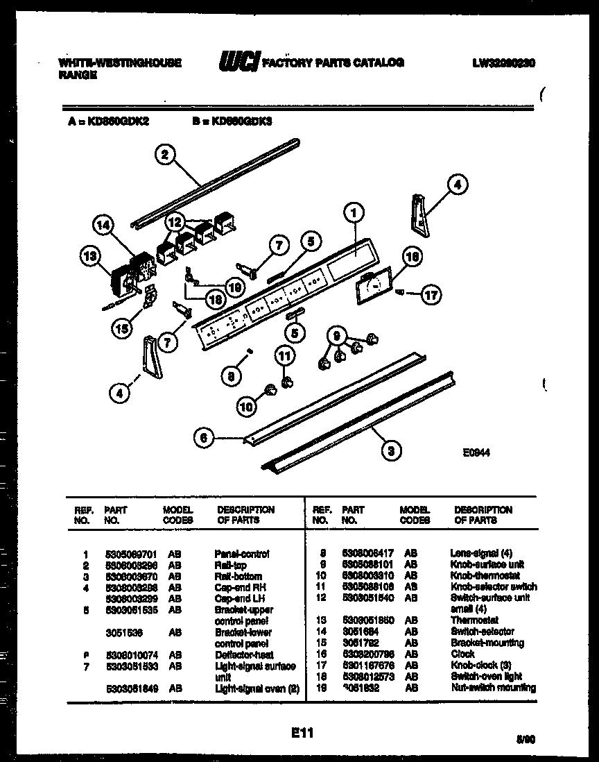White-Westinghouse KD860GDKH2 control panel diagram