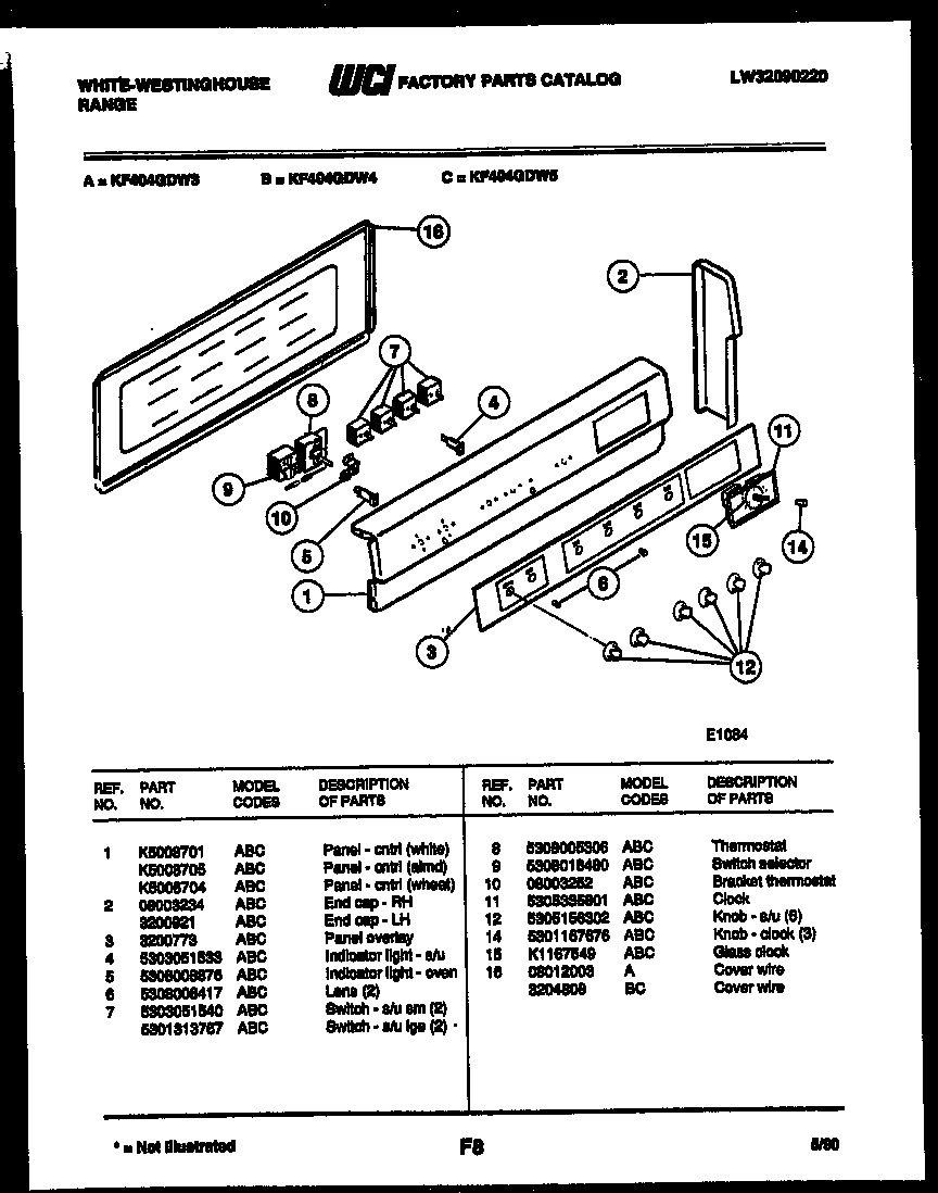 White-Westinghouse KF404GDD5 control panel diagram