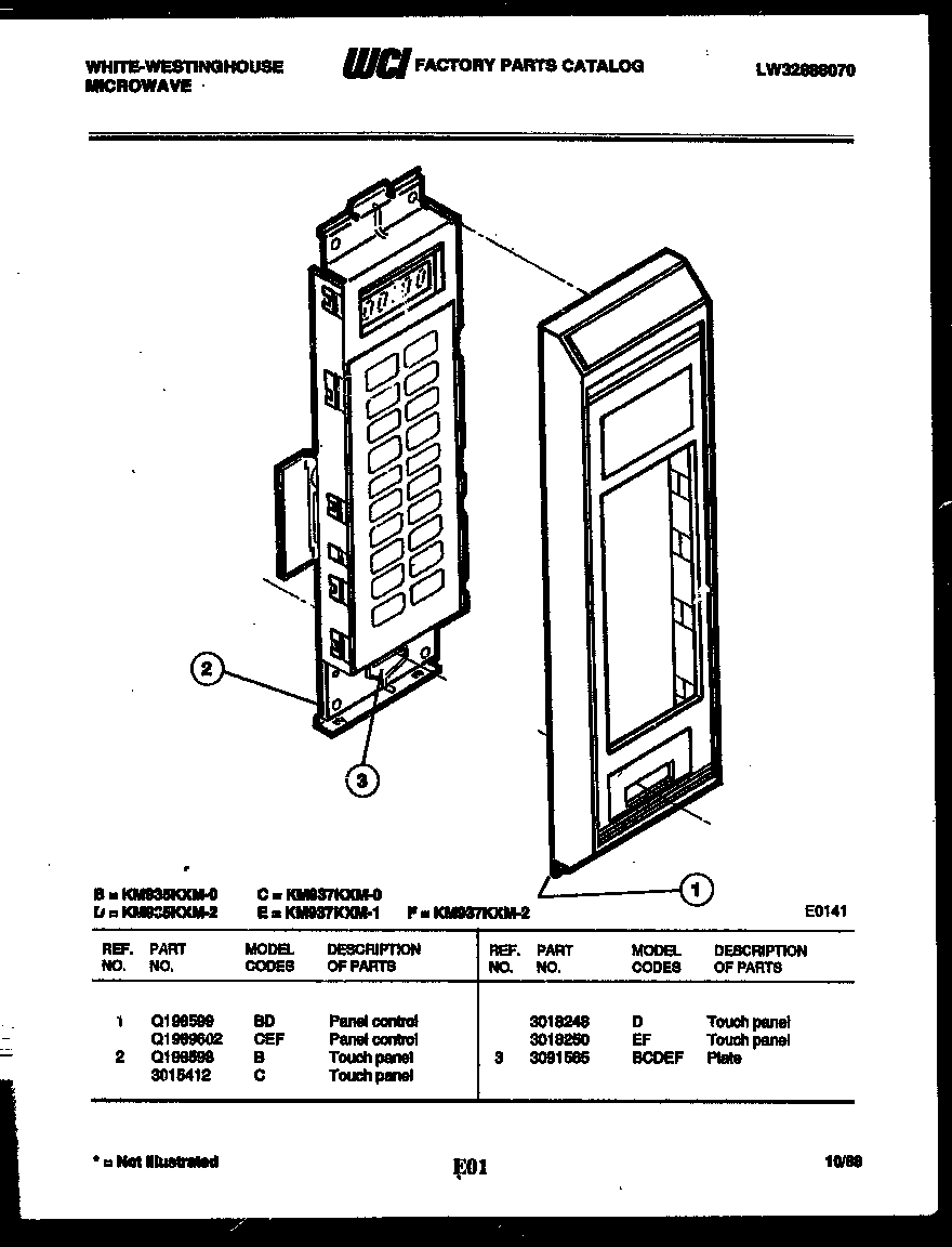 White-Westinghouse KM937KXM0 panel control diagram