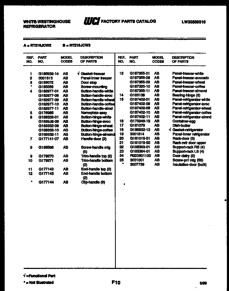 White-Westinghouse PGF716HXD2 cooktop parts diagram