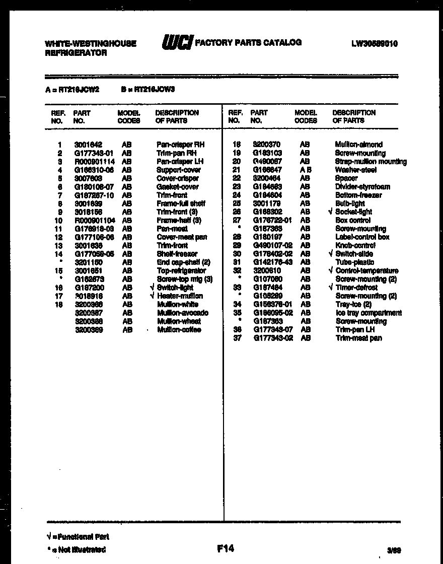 White-Westinghouse PGF716HXD2 door parts diagram