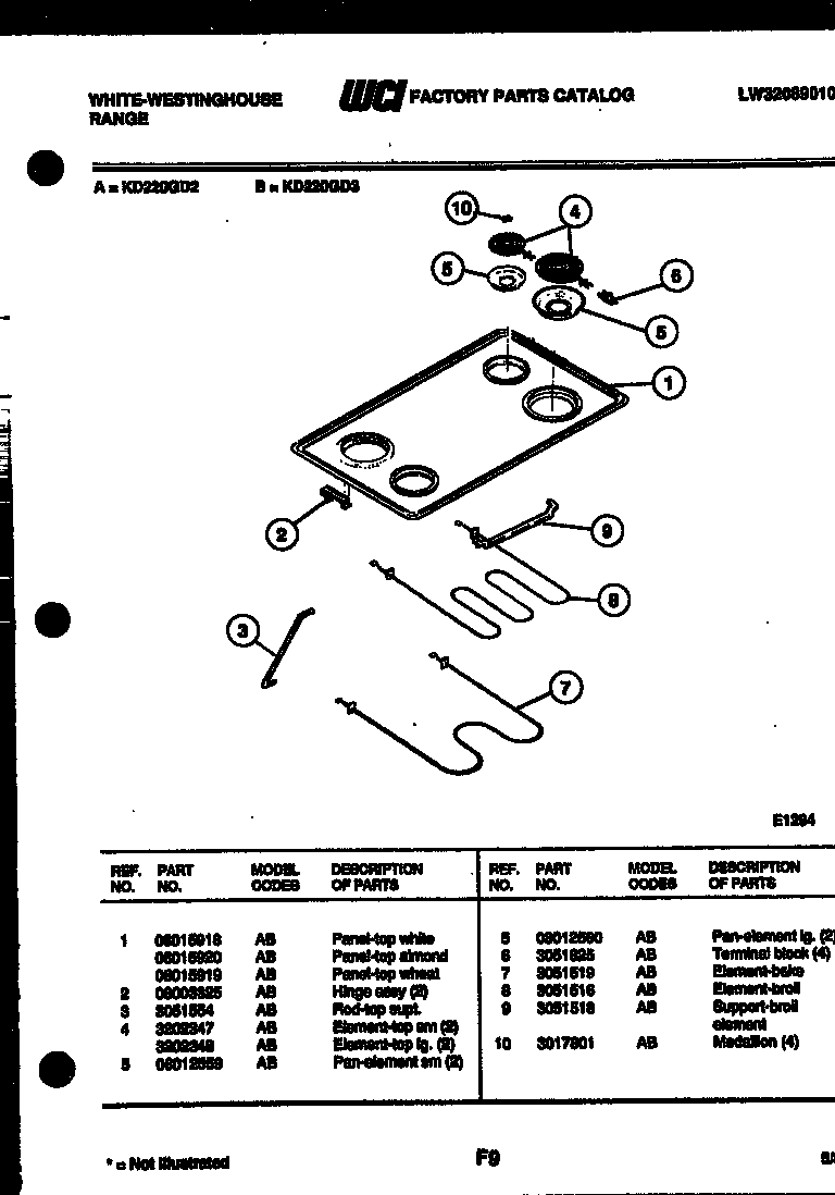 White-Westinghouse KD220GDW3 cooktop and broiler parts diagram